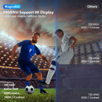 CineCast™ HY300 PRO Smart Projector – 4K Ready. WiFi 6 Fast. Theater Anywhere