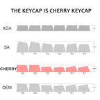 Programmer Theme Keycap Cherry Profile Custom PBT 131 Keys Sublimation Keycaps for Cherry Mx Mechanical Keyboard Key Cap